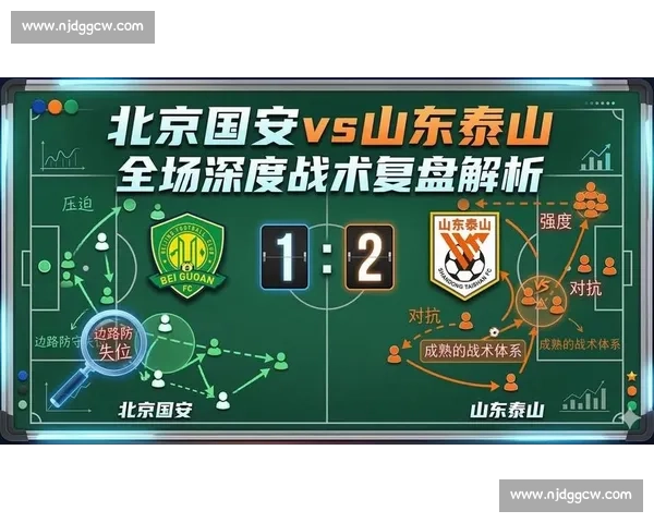 国安对决首尔全场比赛视频回顾精彩瞬间与战术解析球迷必看深度复盘